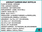 Aircraft Carrier Graf Zeppelin