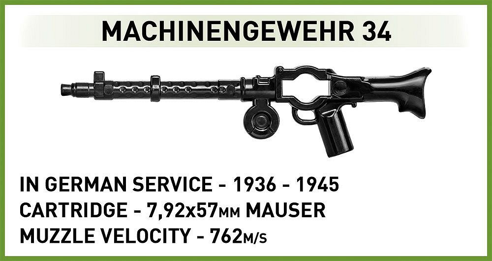 PzKpfw V Panther Ausf. G + 8 cm PAW 600 - Edycja Limitowana - fot. 17