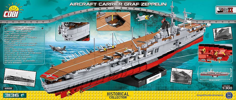 Aircraft Carrier Graf Zeppelin - uszkodzone opakowanie - fot. 10