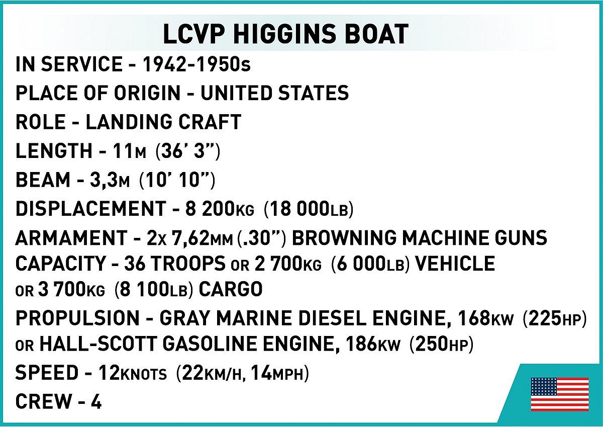 LCVP Higgins Boat - Edycja Limitowana - fot. 11
