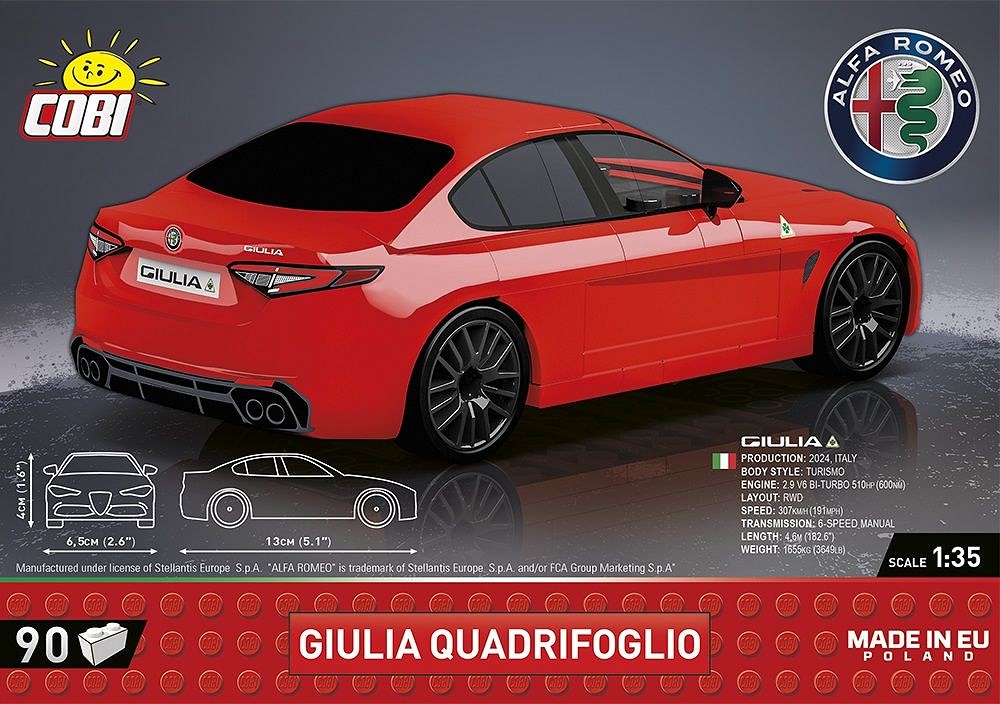 Giulia Quadrifoglio - fot. 3