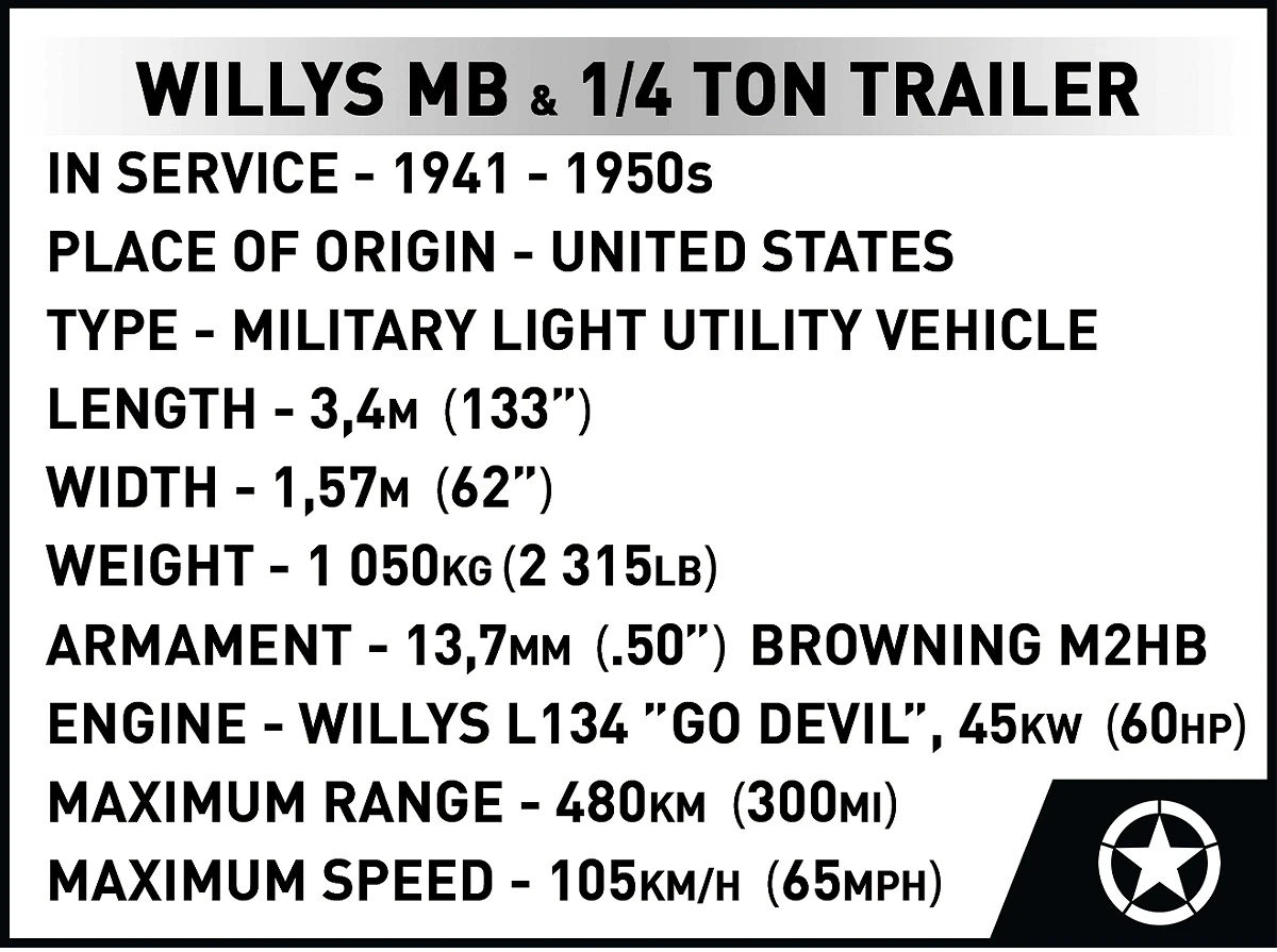 Willys MB & Trailer - Executive Edition - fot. 10