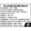 Willys MB & Trailer - Executive Edition - fot. 10
